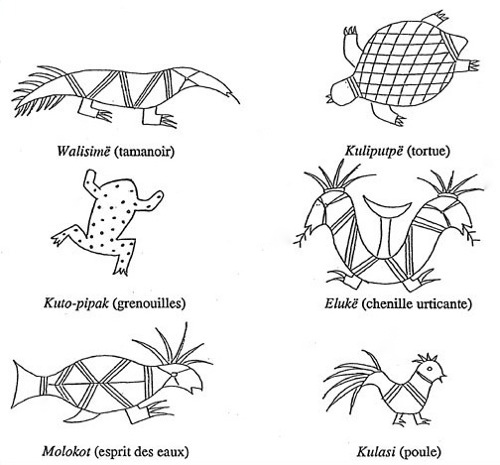 Motifs des Ciel de Case